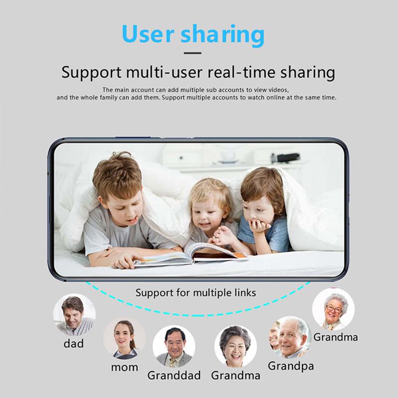 1080P HD Mini X5 Kamera WLAN K – Baby Products Video Bewertung und Preis