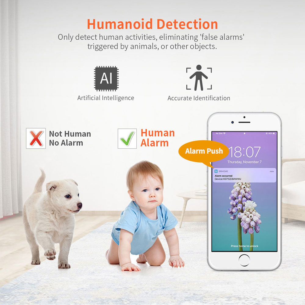 Srihome SH029 3,0 MP Mini WIFI – Baby Products Video Bewertung und Preis